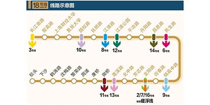 终于等到你！Magnetic参建的上海地铁18号线全线贯通